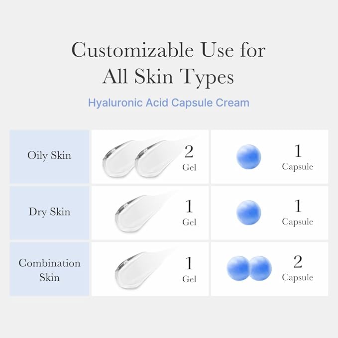 Medicube - Hyaluronic Acid Capsule Cream